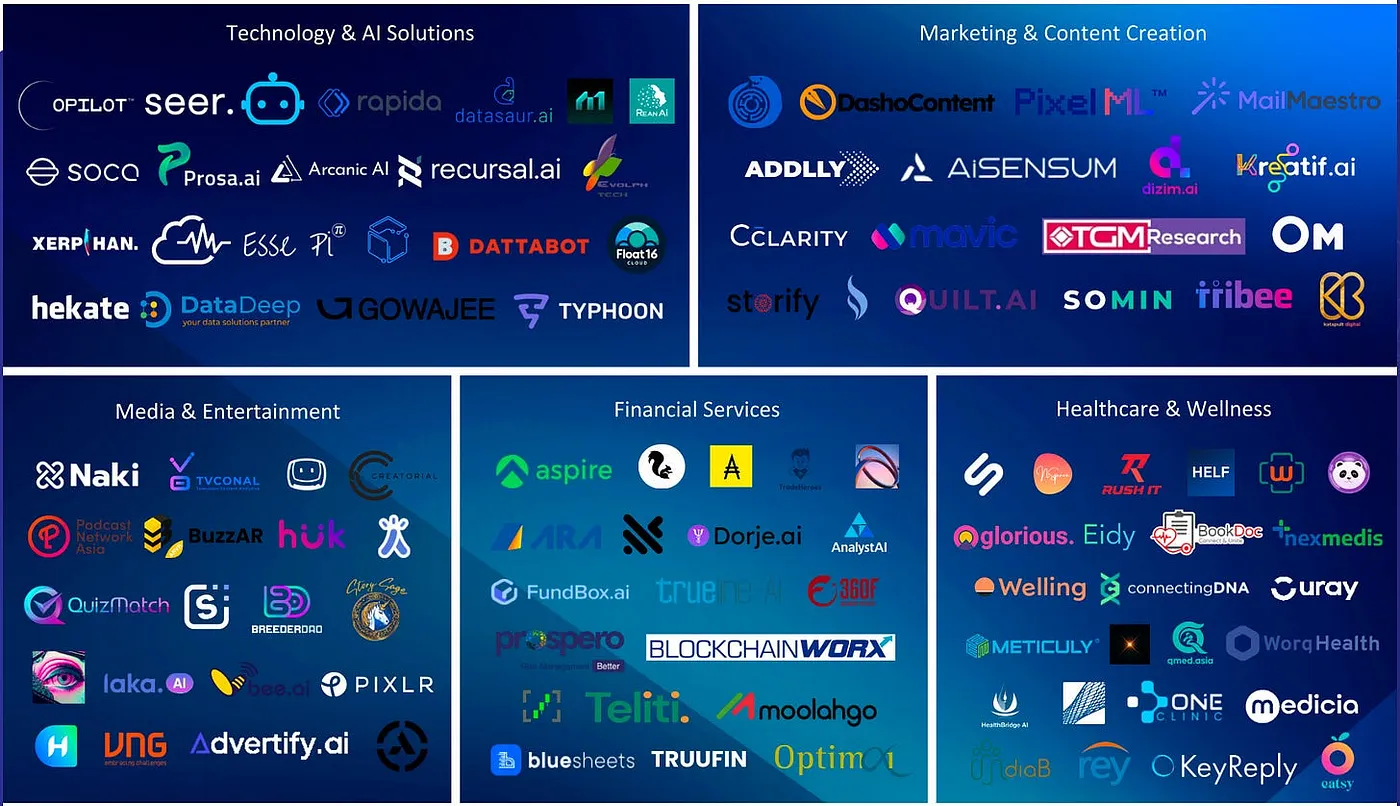 Why ASEAN is the Hotspot for GenAI in 2025: A Deep Dive into the Next Frontier